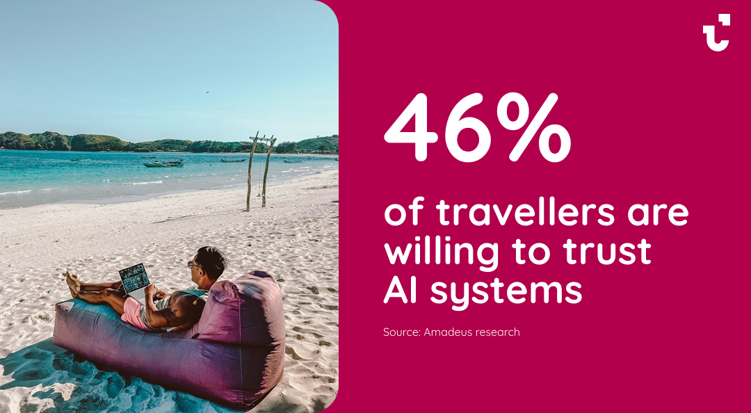 Top 5 Travel Technologoy Trends for 2026 | traveltek