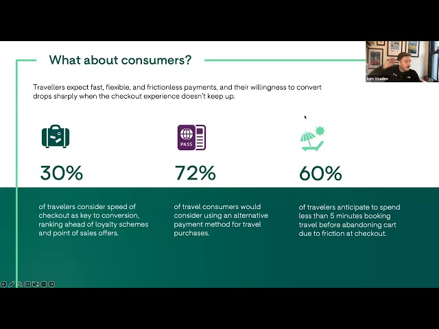 Webinar Cover Photo | Traveltek