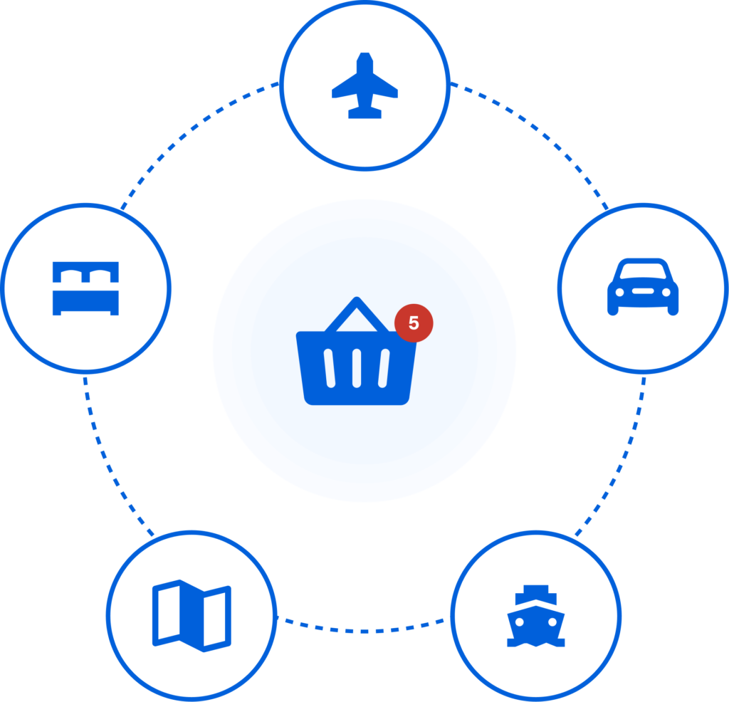 travel icons in circle to demonstrate one buying journey | Traveltek